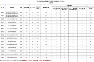 江南体育app下载安卓版本最新截图3